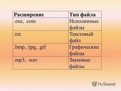 Тип файла fakt jpeg ответ