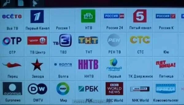 IPTV LG Smart TV. IPTV 340 каналов Smart TV. SS IPTV для Smart TV. Российские Телеканалы. 1000 каналы плейлист