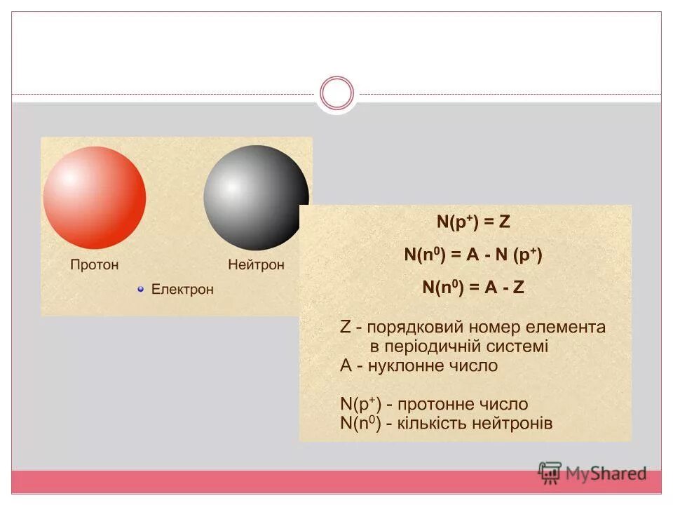 Протоны нейтроны брома