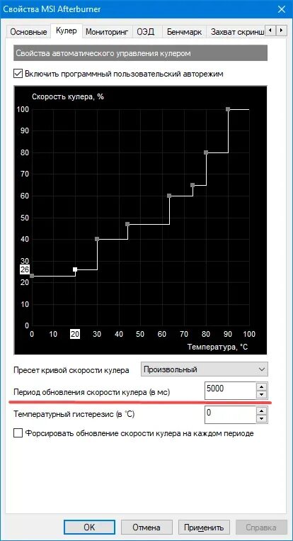 Как включить кулер msi. Msi afterburner кулер. msi afterburner график кулера. кривая кулера видеокарты afterburner. график оборотов кулера.