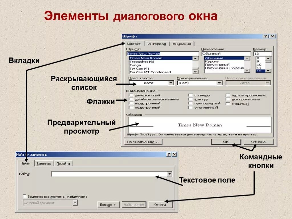 Назовите элементы управления. Названия основных элементов диалогового окна. Перечислите элементы интерфейса диалогового окна Windows приложения. Назовите элементы диалоговых окон. Заголовка диалогового окна это.