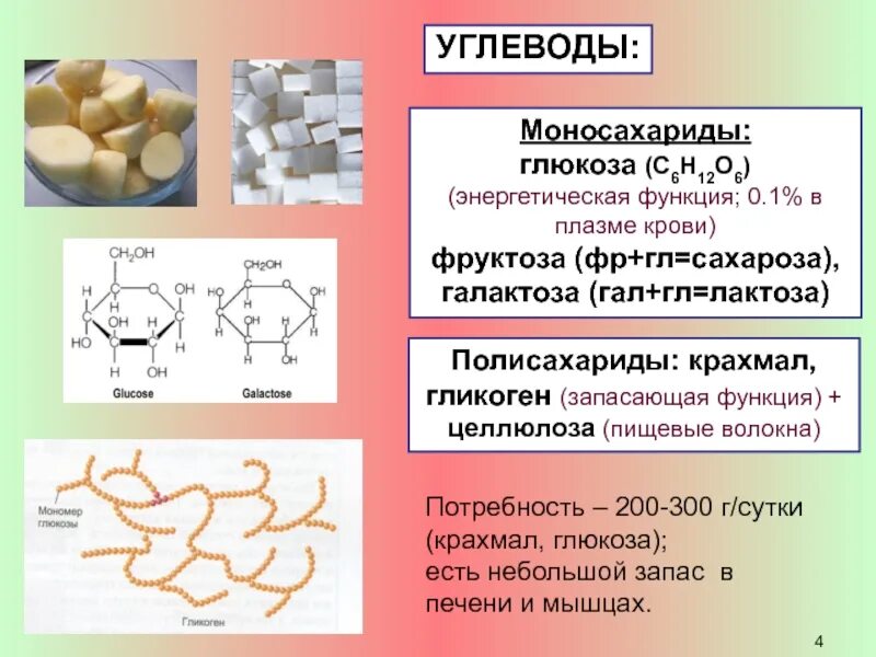 Глюкозы крахмала жира белка. Углеводы целлюлоза крахмал гликоген. Глюкозы крахмала жира белка. Из крахмала в глюкозу реакция. Крахмал пищевой.
