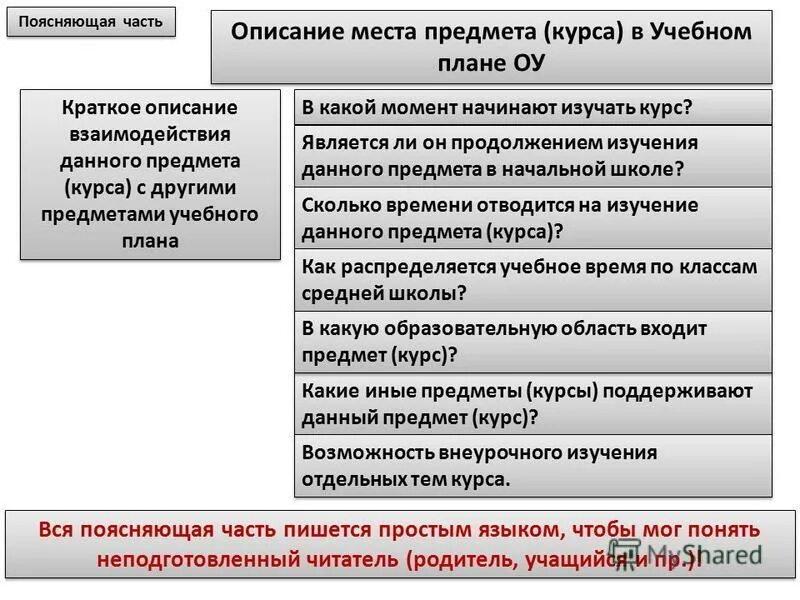 апелляция к традиции. учебная программа кто разрабатывает. какие моменты описаны в федеральной программе. какие моменты описаны в федеральной программе. какие моменты описаны в федеральной программе.
