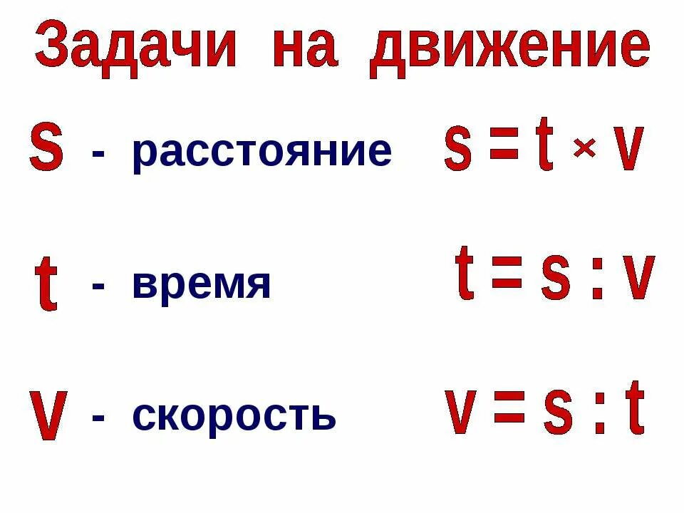 Скорость время 1400. Формула скорости времени и расстояния таблица. Формула нахождения скорости 4 класс математика. Как найти расстояние формула 4 класс. Как найти скорость время расстояние 4 класс.