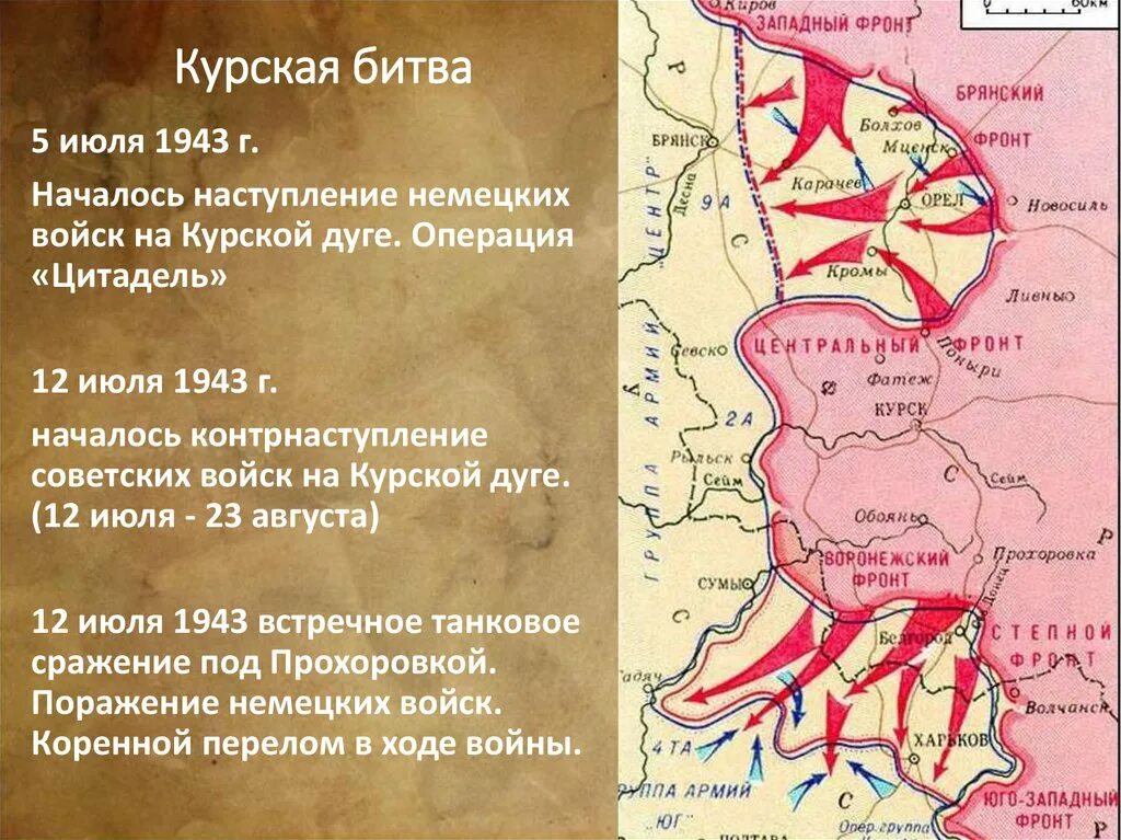 Карта Курской битвы 1943. Карта Курской битвы 5 июля 1943-23 августа 1943. Курская битва наступление. Курская битва 5 июля 23 августа 1943 карта.