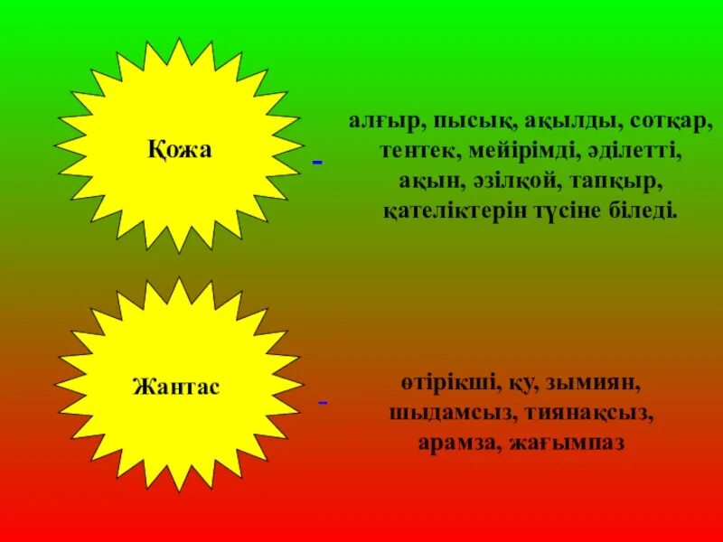 Менің АТЫМ Қожа слайд презентация. Менин АТЫМ кожа. Жантас. Бердібек Соқпақбаев слайд презентация. Мен қожа