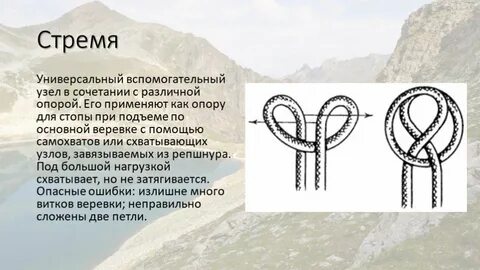 Вспомогательный узел