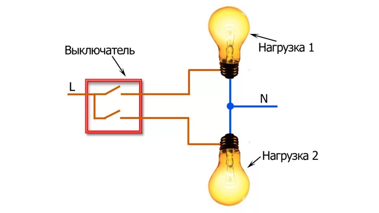 Схема подключения двух лампочек к одному выключателю. Схема подключения 2 выключателя 2 лампочки. Схема подключения лампочка выключатель на 2 лампы. Схема подключения 2 ламп на двойной выключатель. Как подключить лампу двойным выключателем