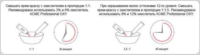 Какая пропорция краски и окислителя для волос. Схема смешивания краски для волос с окислителем. соотношение красителя и окислителя. смешивание краски с окислителем. соотношение порошка и окислителя.