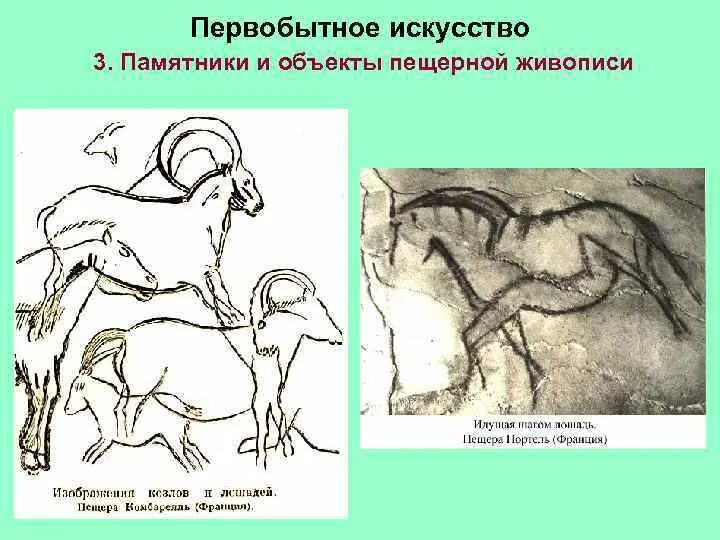 Памятники первобытного искусства. Функции первобытного искусства. Функции первобытного искусства кратко. Первобытное искусство набросок схемы трансформации.