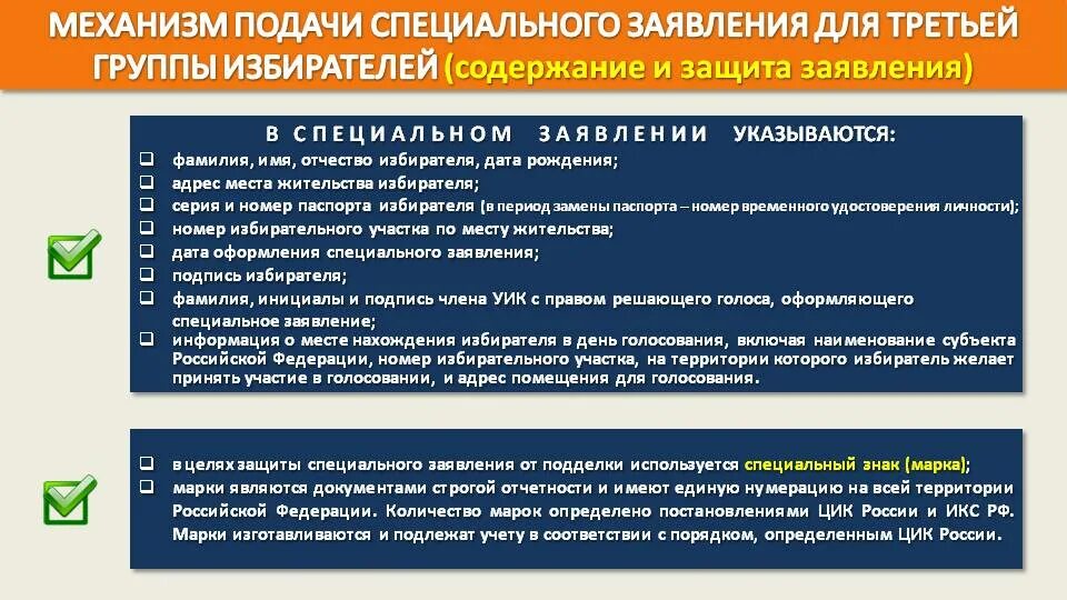 Номера избирательных участков россии. Что такое специальное заявление. Специальное обращение. Уик нумерация Единая. Запрос на спец субъект.