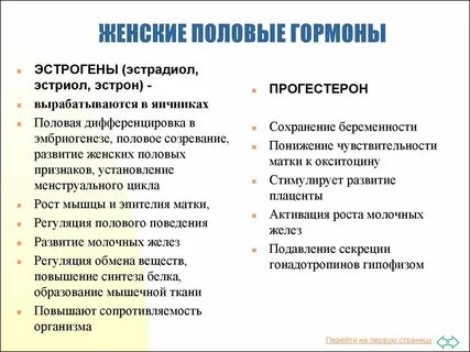 Мужской гормон у женщин почему