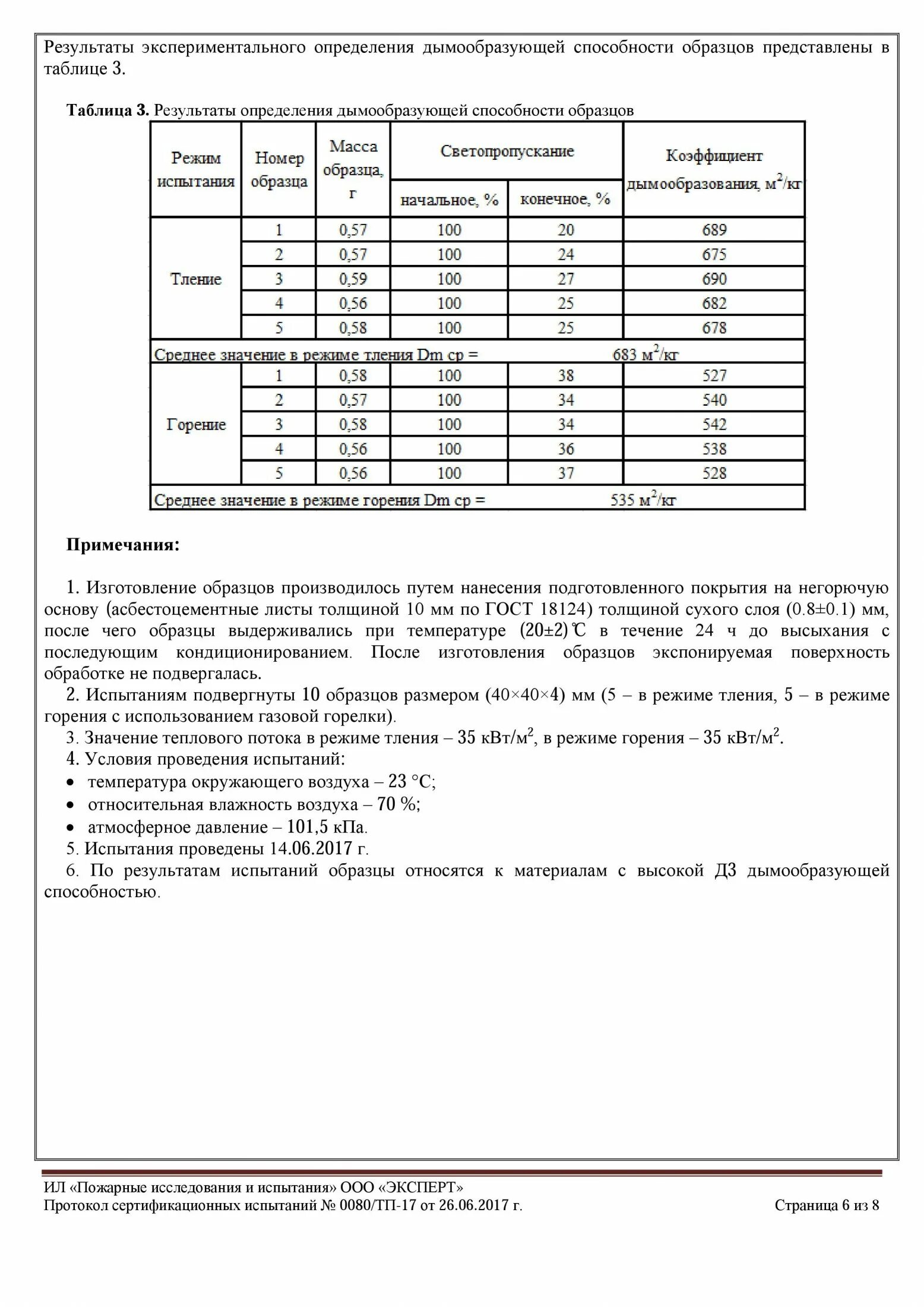 Группа дымообразующей способности. Таблица дымообразующей способности. Дымообразующая способность горящего материала таблица. Определение группы дымообразующей способности таблица. Результаты испытаний на дымообразующей способности.