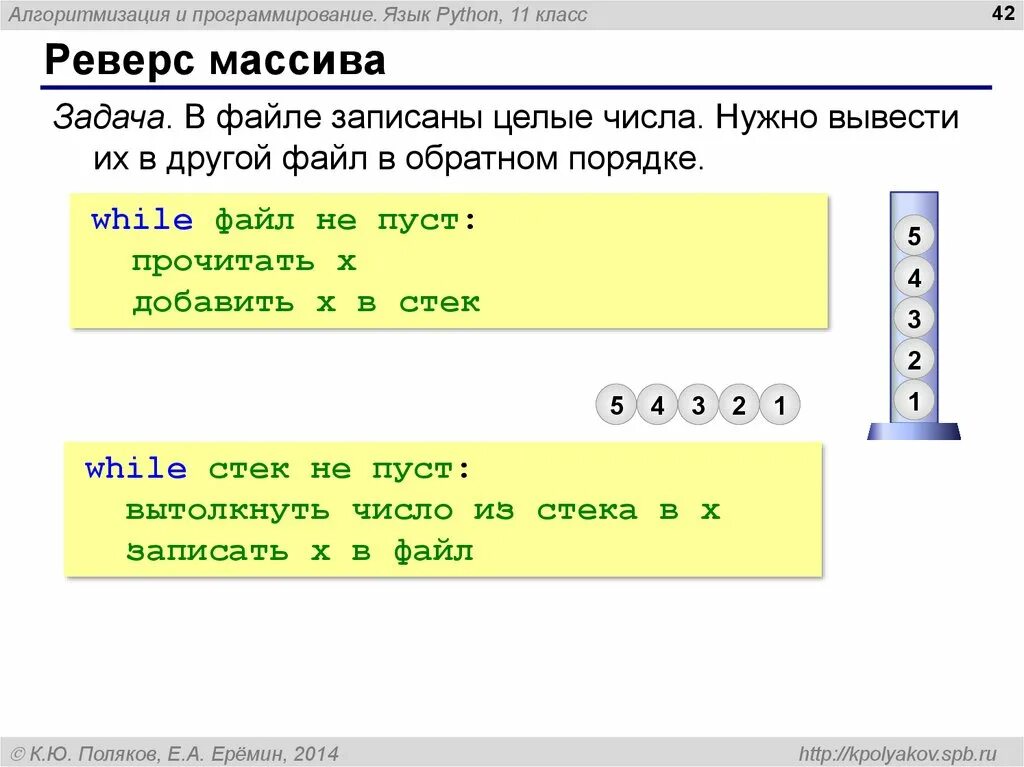 Вывести число в обратном порядке python