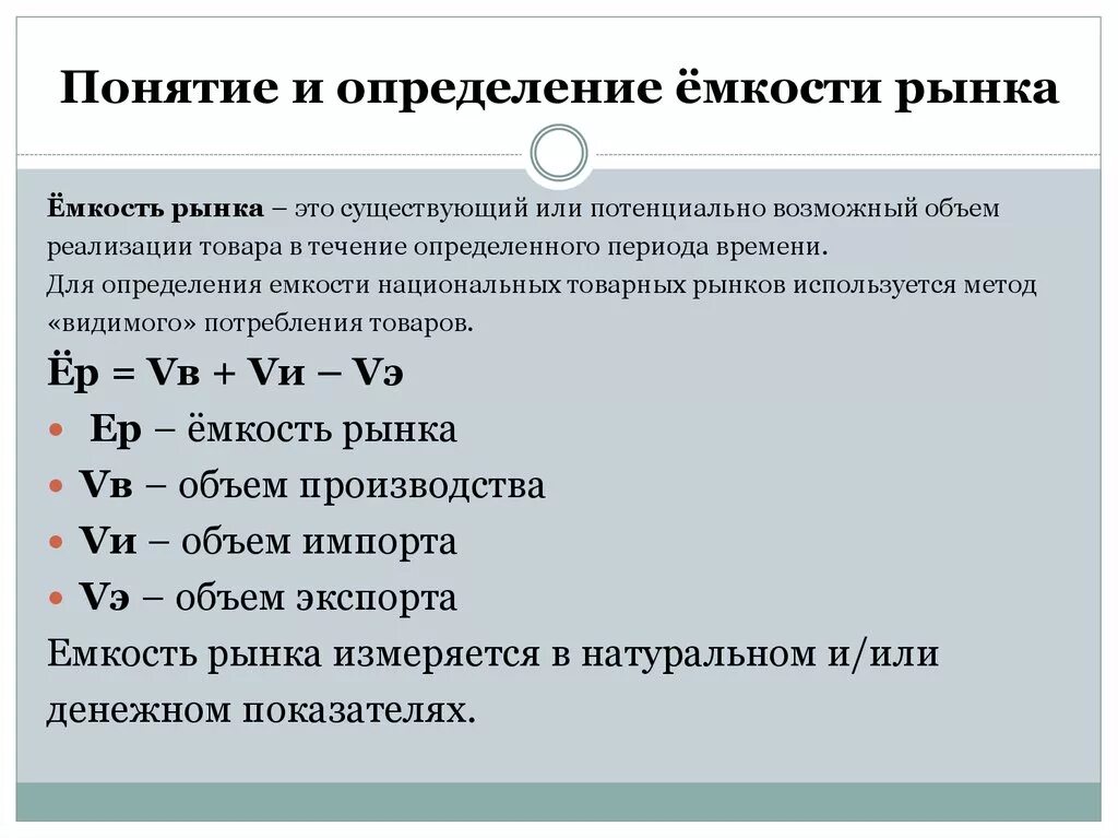 Метод маркетинговых оценок. Как посчитать емкость рынка. Как посчитать ёмкость рынка формула. Емкость рынка единица измерения. Рассчитать потенциальную емкость рынка.