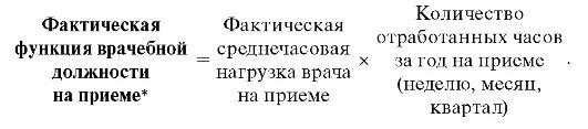 Функция врачебной должности формула расчета. Формула расчет плановой функции врачебной должности. Коэффициент выполнения функции врачебной должности формула. План функции врачебной должности. Нагрузка врача в час