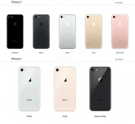 Айфон название цветов. Айфон 8 цвета. Цвета айфон 8 Plus. Iphone 8 Plus цвета корпуса. Iphone 8 расцветки.