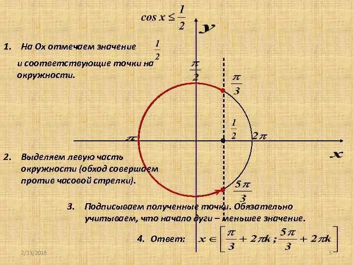 Отметить на окружности точки. Точки на тригонометрической окружности. Точки на окружности тригонометрия. 1 На тригонометрической окружности.