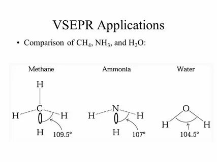 Si nh3