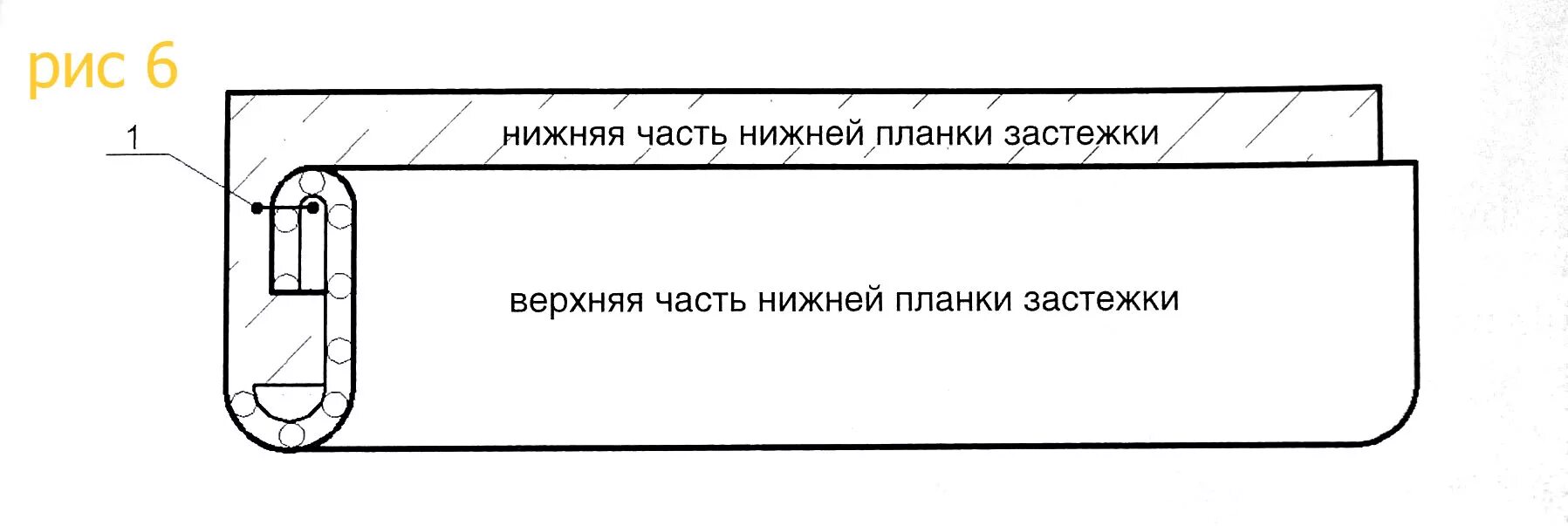 Разрез с планкой. Планка рукава. Разрез с планкой. Обработка разреза рукава притачной планкой. Разрез с планкой.