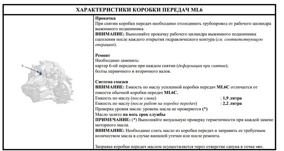 Сколько масла заливается в коробку автомат. Уровень масла в коробке передач Ситроен с4 механика. Объем масла в коробке. Объем масла КПП. Сколько заливается масла в коробку.