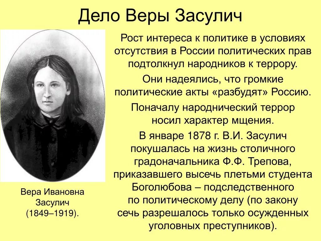 1878 покушение. Суд над верой Засулич 1878. Дело Засулич кратко.