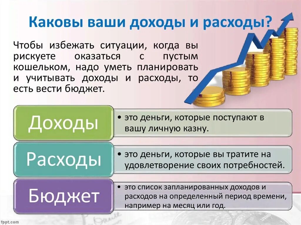 Что можно сделать расход. Доходы и расходы. Доход расход прибыль. Затраты и доходы. Доходы и расходы в экономике.