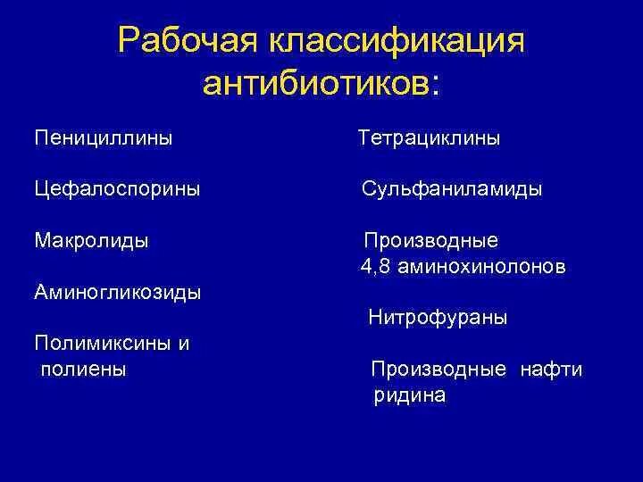 Антибиотики нитрофураны классификация. Нитрофураны клиническая фармакология. Нитрофураны классификация препаратов. Классификация нитрофуранов фармакология. Группа нитрофуранов препараты