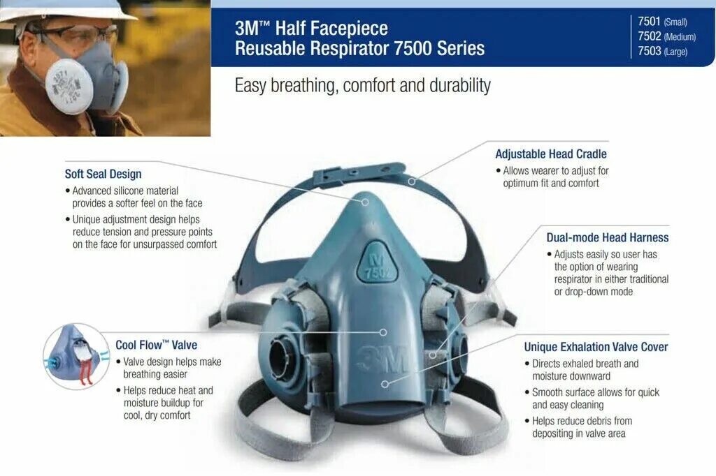 Easy breathing. Респиратор силикон 7500 3м. Респиратор 3m 7503 полумаска. Респиратор-полумаска 3м-6500.