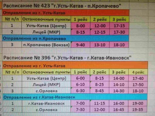 Расписание автобусов Кропачево Усть Катав. Расписание автобусов Катав-Ивановск. Расписание автобусов Усть-Катав Катав-Ивановск. Усть Катав Катав Ивановск автобус. Расписание автобусов усть катав