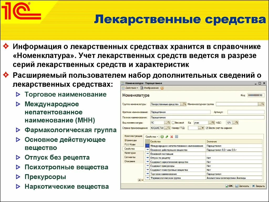 Номенклатура аптечных организаций