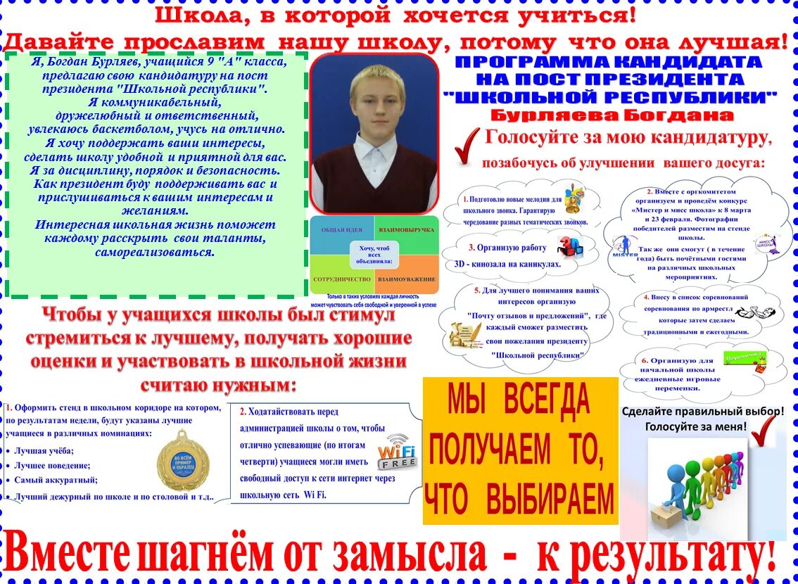 выборы директора школы