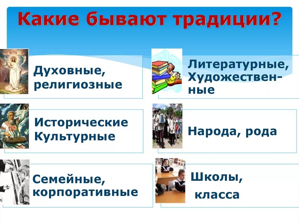 Примеры традиции бывают. Какие бывают традиницы. Виды традиций. Какие бывают виды традиций. Какие бывают традиции и обычаи.