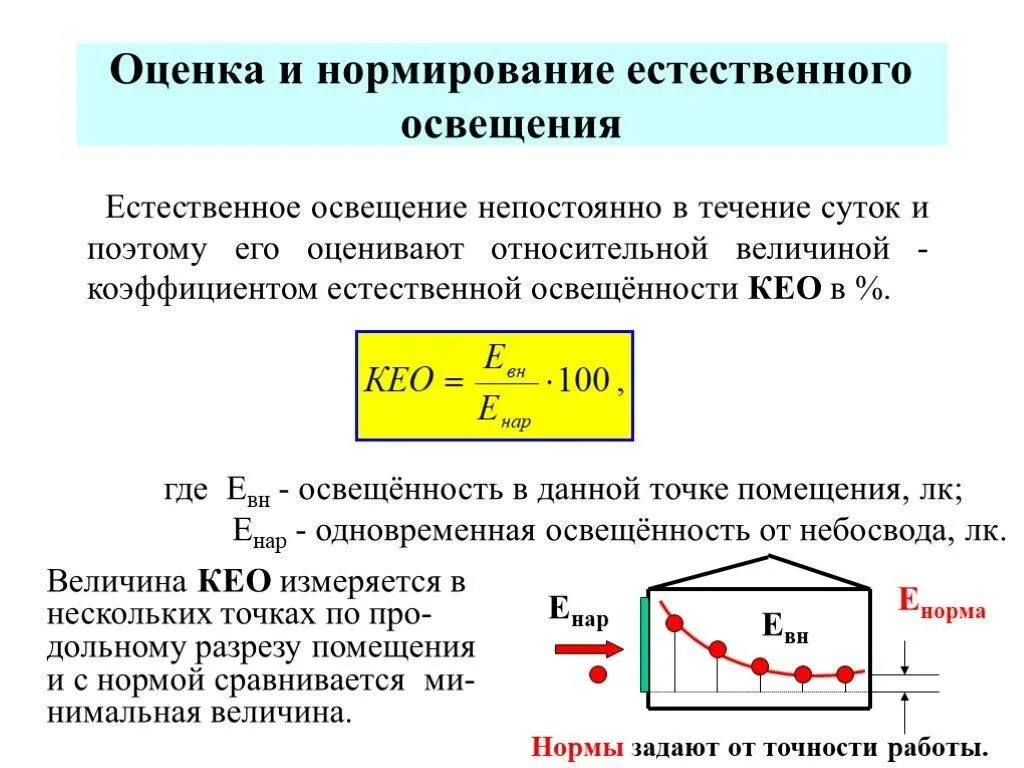 Коэффициент естественной освещенности единица измерения. Формула расчета коэффициента естественной освещенности. Показатели оценки естественного освещения. Коэффициент естественного освещения в помещении. От чего зависит величина коэффициента