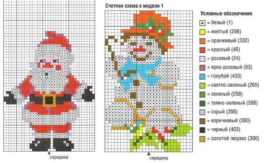 Схема дед мороза. Схема дед Мороз. Новогодняя вышивка крестиком. Вышивка крестом дед Мороз и Снегурочка схемы. Вышивка Деда Мороза маленькая.