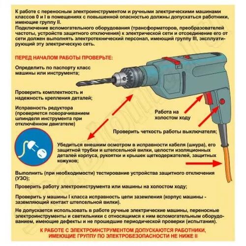 Перед началом работы следует проверить. Сопротивление ручного электроинструмента 220в. Перфоратор Макита класс электробезопасности. Ручной переносной электроинструмент. Электродрель техника безопасности.