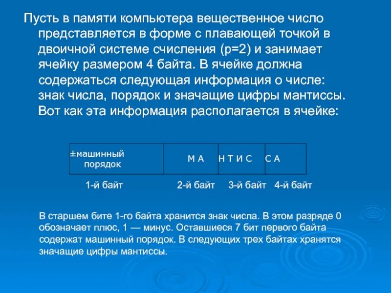 Вещественные цифры. Как хранятся вещественные числа в памяти компьютера. Вещественное число с плавающей точкой. Мантисса вещественного числа - это. Кодирование вещественных чисел.