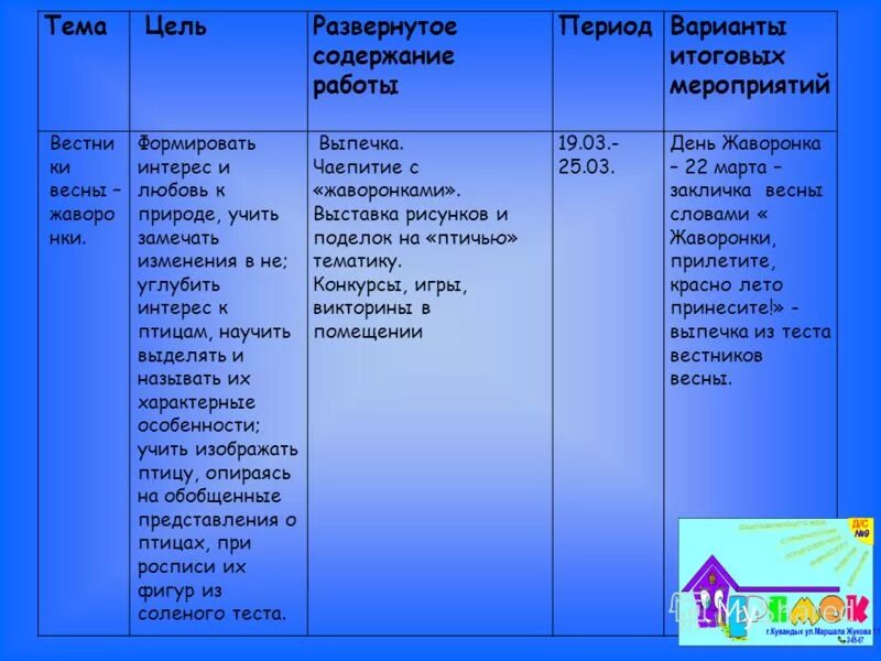 Оформление содержания научной работы. Развернутое содержание работы. Развернутое содержание работы. Развернутое содержание работы. Развернутый план содержания это.