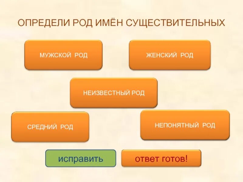 Существительное бывает. Имена сущ бывают. Имена существительные бывают. Какие бывают существительные.