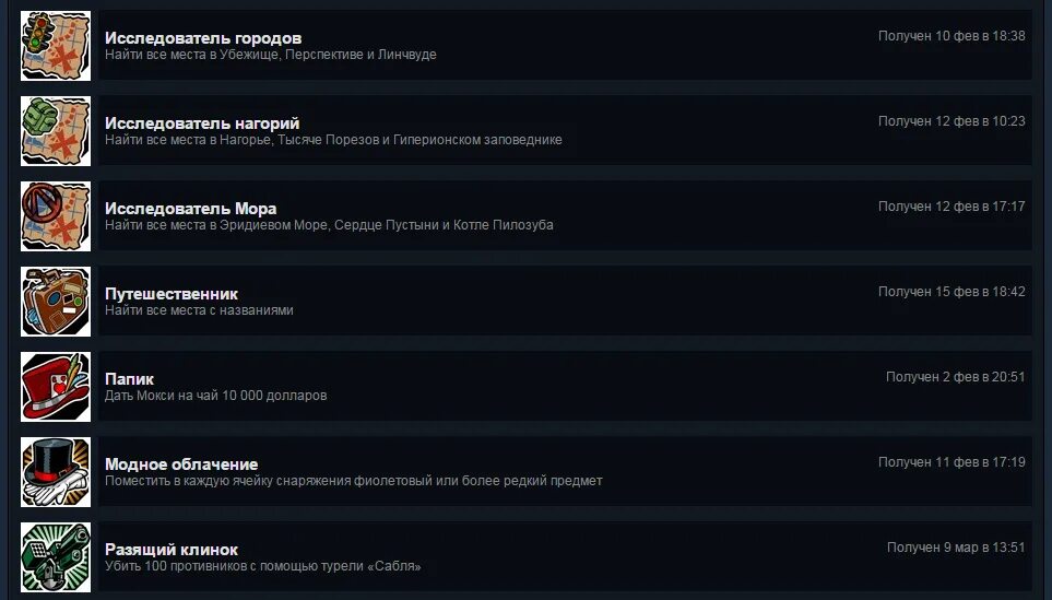 Бесплатные игры с достижениями. Бесплатные игры с достижениями