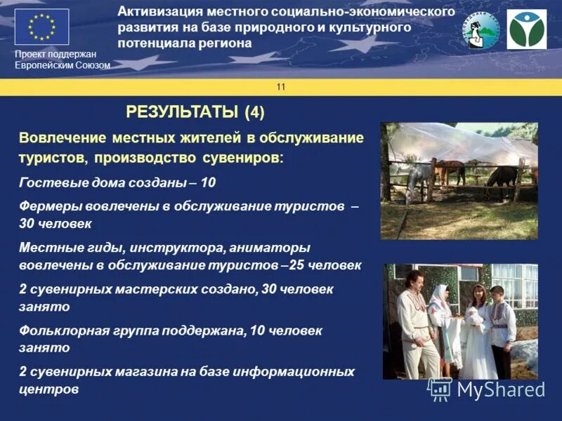 социально культурный потенциал региона