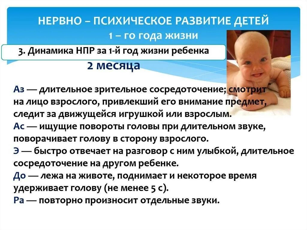 Нервного психического развития детей первого года жизни. НПР 2 месяца ребенка. Нервнопсихсемкое развитие ребёнка. Нервно психическое развитие в 2 месяца.