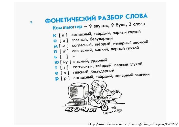 Фонетический разбор. Звуковой разбор. Фонетический разбор слова образец. Схема фонетического разбора. Фонетический разбор слова тает