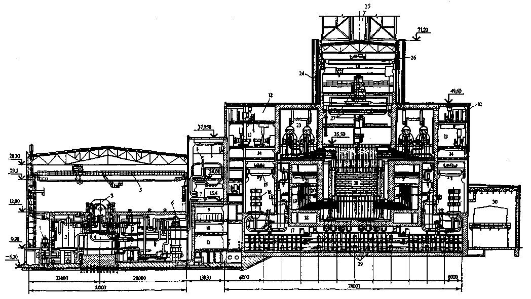 Аэс реакторы рбмк. Схема реактора РБМК-1000 Чернобыльской АЭС. РБМК 1000 реактор Чернобыльской АЭС. Разрез блока с реактором РБМК-1000. Общий вид реактора РБМК 1000.