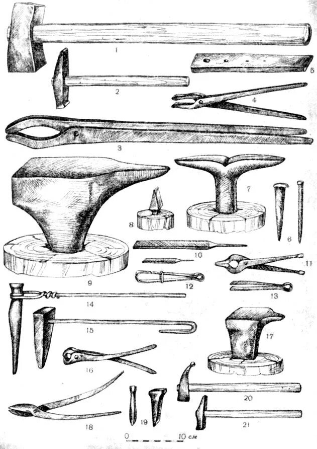 Инструменты добычи. Инструменты кузнеца в средневековье. Орудия Кузнецов древней Руси 10 век. Древней Руси инструмент кузнеца. Кузнечное ремесло в древней Руси.