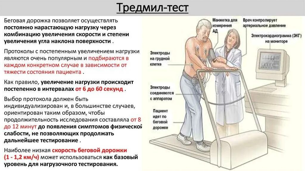 Обучение пациента тест. Нагрузочные пробы: велоэргометрия и тредмил-тест. Нагрузочные тесты (тредмил, велоэргометрия). Методика проведения тредмил-теста. Стресс ЭКГ велоэргометрия тредмил.