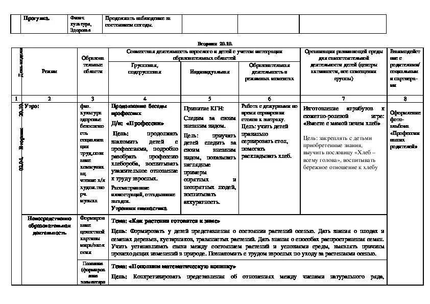 Планы ежедневные старшая группа