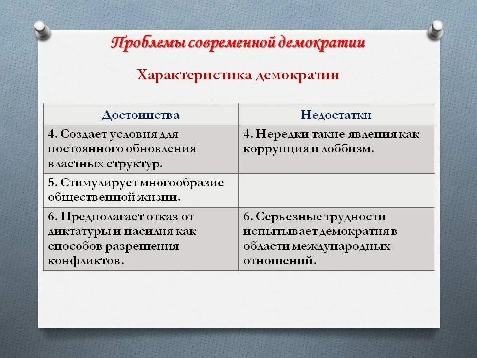 3 основные признаки демократии