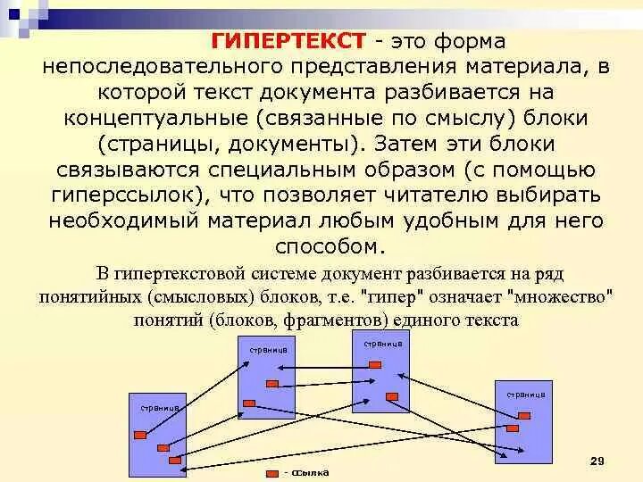 Фрагмент ис это. Гипертекст. Гипертекст пример. Гипертекстовые технологии примеры. Гипертекст это в информатике.