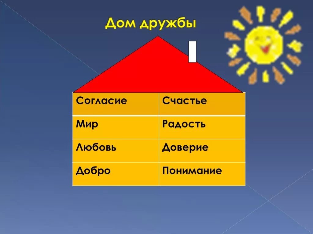 рисование на тему дружба народов. строим дом дружбы. темы дома дружбы. детские рисунки домов. темы дома дружбы.